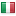abcpl.pl server is located in Italy